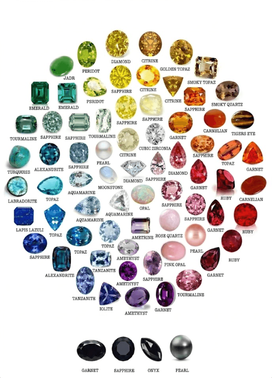 Precious Stones